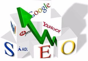 互联网营销 定义与获客渠道拓展策略